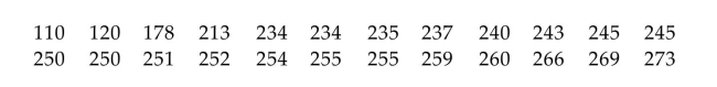 Use the following duration times (seconds) of 24 eruptions of the Old Faithful geyser in Yellowstone National Park. The duration times are sorted from lowest to highest. Describe how to calculate the limits to determine outliers for this data set? Identify any outliers.
