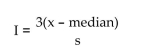  Solve the problem. -Skewness can be measured by Pearson's index of skewness:   If  \mathrm { I } \geq 1.00  or  \mathrm { I } \leq - 1.00 , the data can be considered significantly skewed. Find Pearson's index of skewness for the test scores below.  \begin{array} { r r r r r r } 68 & 80 & 37 & 94 & 72 & 42 \\ 75 & 89 & 84 & 73 & 89 & \end{array}  A)   0.32  B)   - 0.34  C)   - 0.32  D)   - 0.27