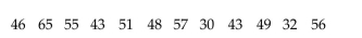 The following data show the number of laps run by each participant in a marathon. Which of these choices display the correct stemplot?