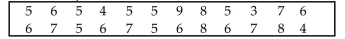 Kevin asked some of his friends how many hours they had worked during the previous week at their after-school jobs. The results are shown below. Construct a frequency distribution. Use 4 classes, a class width of 2 hours and a lower limit of 3 for class 1.