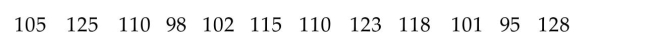 The following data set represents Heather's average monthly charges (in $) for cable TV for the past 12 months. Construct a frequency distribution with 4 classes.