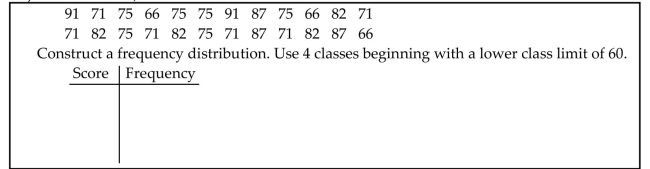On a math test, the scores of 24 students were