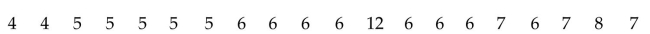 Use the given process data to construct a control chart for p. A drugstore considers a wait of more than 5 minutes to be a defect. Each week 100 customers are randomly selected and timed at the checkout line. The numbers of defects for 20 consecutive weeks are given below.