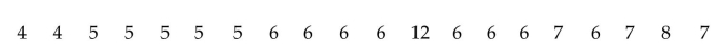 <strong>Use the given process data to construct a control chart for p. A drugstore considers a wait of more than 5 minutes to be a defect. Each week 100 customers are randomly selected and timed at the checkout line. The numbers of defects for 20 consecutive weeks are given below. What is the value of the upper control limit?</strong> A) 0.0622 B) 0.0783 C) 1 D) 6.2