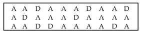 Use the runs test to determine whether the given sequence is random. Use a significance level of 0.05. A sample of 30 clock radios is selected in sequence from an assembly line. Each radio is examined and judged to be acceptable (A) or defective (D). The results are shown below. Test for randomness.