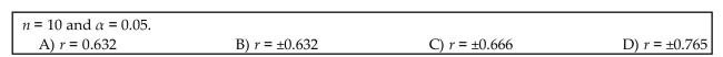 Suppose you will perform a test to determine whether there is sufficient evidence to support a claim of a linear correlation between two variables. Find the critical value(s) of r given that