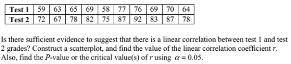 The results for several randomly selected students for test 1 and test 2 grades are given below.