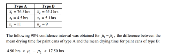 <strong>A paint manufacturer made a modification to a paint to speed up its drying time. Independent simple random samples of 11 cans of type A (the original paint)and 9 cans of type B (the Modified paint)were selected and applied to similar surfaces. The drying times, in hours, were Recorded. The summary statistics are as follows. What does the confidence interval suggest about the population means?</strong> A) The confidence interval includes only positive values which suggests that the two population means might be equal. There doesn't appear to be a significant difference Between the mean drying time for paint type A and the mean drying time for paint type B. The modification does not seem to be effective in reducing drying times. B) The confidence interval includes 0 which suggests that the two population means might be equal. There doesn't appear to be a significant difference between the mean drying time for Paint type A and the mean drying time for paint type B. The modification does not seem to Be effective in reducing drying times. C) The confidence interval includes only positive values which suggests that the mean drying time for paint type A is smaller than the mean drying time for paint type B. The Modification does not seem to be effective in reducing drying times. D) The confidence interval includes only positive values which suggests that the mean drying time for paint type A is greater than the mean drying time for paint type B. The Modification seems to be effective in reducing drying times.