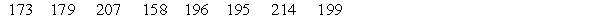 An engineer is designing a machine to manufacture gloves and she obtains the following sample of hand lengths (mm)of randomly selected adult males based on data gathered: Define this data set as discrete or continuous. The hand lengths is what type of level of measurement? Compare the mean and median for this data set and if you can draw any conclusions from these values.