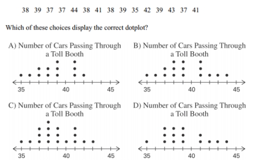 The following data represent the number of cars passing through a toll booth during a certain time period over a number of days.