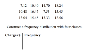 The following figures represent Latisha's monthly charges (in $)for long distance telephone calls for the past twelve months.