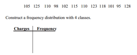 The following data set represents Heather's average monthly charges (in $)for cable TV for the past 12 months.