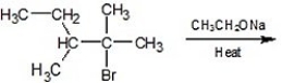 What are the major and minor products of the following reaction:   A)    B)    C)    D)    E)   