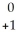 <strong>Write a nuclear equation for the alpha decay of   Am.</strong> A)   Am →   He +   Np B)   Am →   He +   Bk C)   Am →   e +   Cm D)   Am →   e +   Pu E)   Am →   n +   Am <div style=padding-top: 35px> 