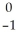 <strong>Write the nuclear equation for the beta decay of   Th.</strong> A)   e +   Th →   Ac B)   n +   Th →   Th C)   Th →   e +   Ac D)   Th →   He +   Ra E)   Th →   e +   Pa <div style=padding-top: 35px> 