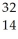 Determine the identity of the daughter nuclide from the beta decay of   P. A)    P B)    S C)    S D)    Si E)    Al