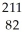 Determine the identity of the daughter nuclide from the beta decay of   Pb. A)    Pt B)    Tl C)    Hg D)    Bi E)    Pb