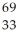 Determine the identity of the daughter nuclide from the positron emission of   Ge. A)    Ga B)    As C)    Zn D)    As E)    Ga