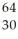 Determine the identity of the daughter nuclide from the positron emission of   Ge. A)    Ga B)    As C)    Zn D)    As E)    Ga
