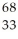 Determine the identity of the daughter nuclide from the positron emission of   Ge. A)    Ga B)    As C)    Zn D)    As E)    Ga
