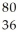Determine the identity of the daughter nuclide from the electron capture by   Rb. A)    Kr B)    Sr C)    Br D)    Y E)    Kr