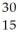 Complete the following equation of transmutation.    Al +   He →   P + ________ A)    e B)    g C)    e D)    H E)    n
