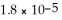 What is the pH of a solution made by mixing 10.00 mL of 0.10 mol L<sup>-1</sup> acetic acid with 10.00 mL of 0.10 mol L<sup>-1</sup> KOH? Assume that the volumes of the solutions are additive. K<sub>a</sub> =   for CH<sub>3</sub>COOH. A)  5.28 B)  7.00 C)  8.72 D)  10.02