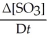 Given the following balanced equation, determine the rate of reaction with respect to [SO<sub>3</sub>]. 2SO<sub>2</sub>(g)  + O<sub>2</sub>(g)  → 2SO<sub>3</sub>(g)  A)  Rate = -     B)  Rate = +     C)  Rate = -   D)  Rate = +   E)  It is not possible to determine the answer without more information.