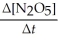 Write a balanced reaction for which the following rate relationships are true. Rate = -     =     =   A)  2N<sub>2</sub>O<sub>5</sub> → 4NO<sub>2</sub> + O<sub>2</sub> B)  4NO<sub>2</sub> + O<sub>2 </sub>→<sub> </sub>2N<sub>2</sub>O<sub>5</sub> C)  2N<sub>2</sub>O<sub>5</sub> → NO<sub>2</sub> + 4O<sub>2</sub> D)    NO<sub>2</sub> + O<sub>2 </sub>→<sub> </sub> <sub> </sub>   N<sub>2</sub>O<sub>5</sub> E)    N<sub>2</sub>O<sub>5 </sub><sub>→</sub><sub> </sub> <sub> </sub>   NO<sub>2</sub> + O<sub>2</sub>