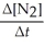 Write a balanced reaction for which the following rate relationships are true. Rate =     =   = -     A)    N<sub>2</sub> + O<sub>2 </sub>→<sub> </sub> <sub> </sub>   N<sub>2</sub>O B)  2N<sub>2</sub>O → 2N<sub>2</sub> + O<sub>2</sub> C)  N<sub>2</sub>O → N<sub>2</sub> + 2O<sub>2</sub> D)    N<sub>2</sub>O →   N<sub>2</sub> + O<sub>2</sub> E)  2N<sub>2</sub> + O<sub>2 </sub>→ 2N<sub>2</sub>O