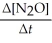 Write a balanced reaction for which the following rate relationships are true. Rate =     =   = -     A)    N<sub>2</sub> + O<sub>2 </sub>→<sub> </sub> <sub> </sub>   N<sub>2</sub>O B)  2N<sub>2</sub>O → 2N<sub>2</sub> + O<sub>2</sub> C)  N<sub>2</sub>O → N<sub>2</sub> + 2O<sub>2</sub> D)    N<sub>2</sub>O →   N<sub>2</sub> + O<sub>2</sub> E)  2N<sub>2</sub> + O<sub>2 </sub>→ 2N<sub>2</sub>O