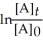 Which of the following represents the integrated rate law for a first-order reaction? A)    = -kt B)    -   = kt C)  [A]<sub>t</sub> - [A]<sub>0</sub> = -kt D)  k = Ae<sup>(-</sup><sup>E</sup><sub>a</sub>/RT)  E)    =     + lnA