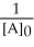 Which of the following represents the integrated rate law for a first-order reaction? A)    = -kt B)    -   = kt C)  [A]<sub>t</sub> - [A]<sub>0</sub> = -kt D)  k = Ae<sup>(-</sup><sup>E</sup><sub>a</sub>/RT)  E)    =     + lnA