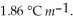 What is the freezing point of a solution of 7.15 g MgCl<sub>2</sub> in 100 g of water? K<sub>f</sub> for water is   A)  -0. 140 °C B)  -1.40 °C C)  -2.80 °C D)  -4.19 °C