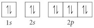 Choose the orbital diagram that represents the ground state of N. A)    B)    C)    D)    E)   