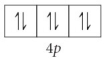 Choose the valence orbital diagram that represents the ground state of Sr<sup>2</sup><sup>⁺</sup>. A)    B)    C)    D)    E)   