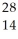 What does  X  represent in the following symbol?   X A)  silicon B)  sulfur C)  zinc D)  ruthenium E)  nickel