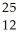 Determine the number of protons, neutrons, and electrons in the following:   X A)  p<sup>+</sup> = 12 n° = 25 e<sup>-</sup> = 12 B)  p<sup>+</sup> = 12 n° = 12 e<sup>-</sup> = 13 C)  p<sup>+</sup> = 12 n° = 13 e<sup>-</sup> = 12 D)  p<sup>+</sup> = 25 n° = 12 e<sup>-</sup> = 13 E)  p<sup>+</sup> = 12 n° = 13 e<sup>-</sup> = 25