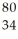 Identify the chemical symbol of element Q in   Q. A)  Br B)  Hg C)  Pd D)  Se
