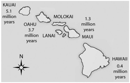 Use Figure 21.2 to answer the following question.   Figure 21.2 Soon after the island of Hawaii rose above the sea surface (somewhat less than 1 million years ago) ,the evolution of life on this new island should have been most strongly influenced by A) genetic bottleneck. B) sexual selection. C) habitat differentiation. D) founder effect.