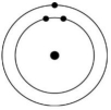 Which of the atoms shown would be most likely to form a cation with a charge of +1? A)    B)    C)    D)    E)   