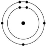Which of the atoms shown would be most likely to form a cation with a charge of +1? A)    B)    C)    D)    E)   