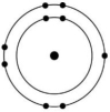 Which of the atoms shown would be most likely to form a cation with a charge of +1? A)    B)    C)    D)    E)   