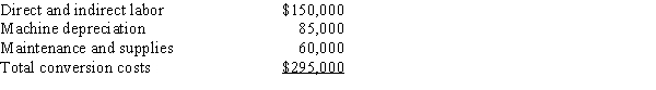 Kilbuck Company operates in a lean manufacturing environment. Kilbuck applies conversion costs at a rate of $25 per unit. Kilbuck produced 12,000 units during May. Kilbuck's actual conversion costs for the month of May were:   The journal entry to record applied conversion costs for May will include a A) credit to Work in Process Inventory for $300,000 B) debit to Conversion Costs for $300,000 C) credit to Raw and In Process Inventory for $295,000 D) debit to Raw and In Process Inventory for $300,000