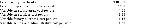 Magpie Corporation uses the total cost method of product pricing. Below is cost information for the production and sale of 60,000 units of its sole product. Magpie desires a profit equal to a 25% return on invested assets of $700,000.​   ​ -The cost per unit for the production and sale of Magpie's product is A) $12.11 B) $12.88 C) $15.00 D) $13.50