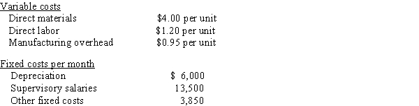 Doran Technologies produces a single product. Expected manufacturing costs are as follows:   Estimate manufacturing costs for production levels of 25,000 units, 30,000 units, and 35,000 units per month.