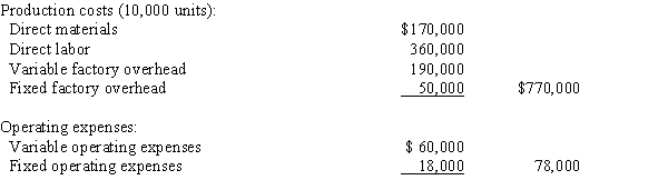 A business operated at 100% of capacity during its first month and incurred the following costs:   If 500 units remain unsold at the end of the month, the amount of inventory that would be reported on the variable costing balance sheet is A) $41,500 B) $36,000 C) $42,800 D) $38,500