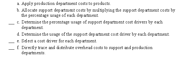 The following list includes the six steps used when allocating support department costs to production departments regardless of the method (i.e., single plantwide rate, multiple production department rates, or activity-based costing) chosen. Put them in the correct order by letter.  