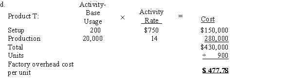 a.Single plantwide factory overhead rate = $1,000,000 ÷ 50,000 dlh = $20 per dlh         e.The factory overhead cost per unit under the single plantwide rate method is distorted because Product U consumes more setup-related activity relative to the amount of direct labor consumed than does Product T. Thus, the activity-based costing method, which separates setup according to its own activity base, provides a more accurate estimate of the factory overhead cost per unit.