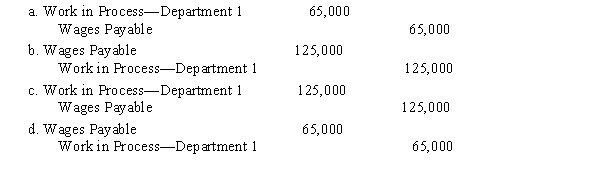 Mocha Company manufactures a single product by a continuous process, involving three production departments. The records indicate that direct materials, direct labor, and applied factory overhead for Department 1 were $100,000, $125,000, and $150,000, respectively. The records further indicate that direct materials, direct labor, and applied factory overhead for Department 2 were $55,000, $65,000, and $80,000, respectively. In addition, work in process at the beginning of the period for Department 1 totaled $75,000, and work in process at the end of the period totaled $60,000.​ -The journal entry to record the flow of costs into Department 1 for direct labor is  